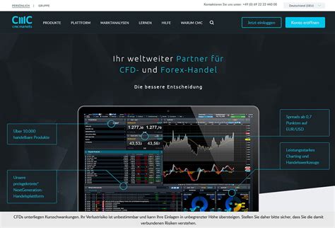 cmc markets betrug.